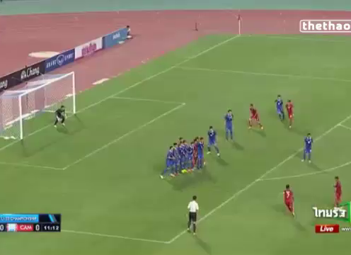 VIDEO: Siêu phẩm sút phạt của đội trưởng U23 Campuchia vào lưới U23 Thái Lan