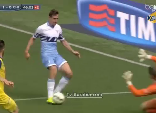 Video clip bàn thắng: Lazio 1-1 Chievo (V32 Serie A)