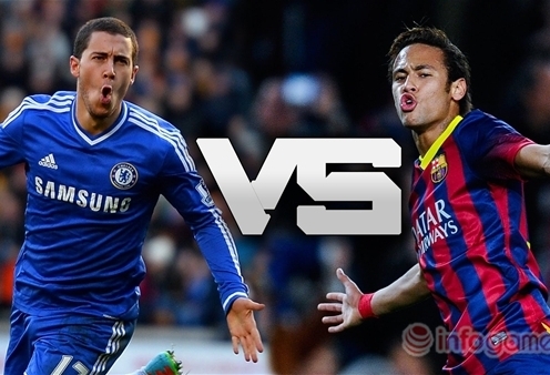 FIFA Online 3: Eden Hazard khó vươn đến tầm của Neymar?