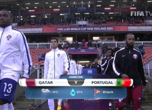 Video bàn thắng: Qatar 0-4 Bồ Đào Nha (U20 FIFA World Cup 2015)