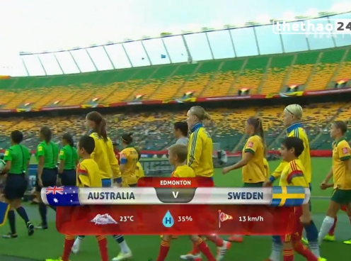 VIDEO: Australia 1-1 Thụy Điển (World Cup bóng đá nữ 2015)