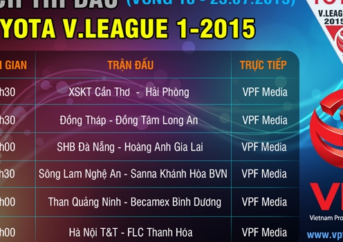 Trực tiếp - Link xem vòng 18 V-League 2015: Đà Nẵng vs HAGL