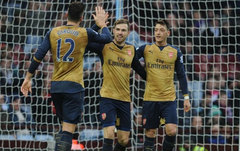 Thống kê: Arsenal sẽ lên ngôi vô địch Premier League 2015/16