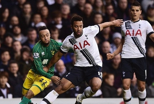 Link xem trực tiếp Watford vs Tottenham , 22h00 ngày 28/12