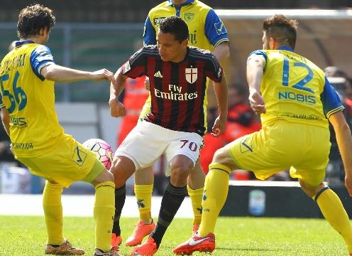 Video highlight: Chievo vs AC Milan (Vòng 29 - Serie A)