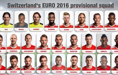 ĐT Thụy Sỹ công bố danh sách tham dự EURO 2016