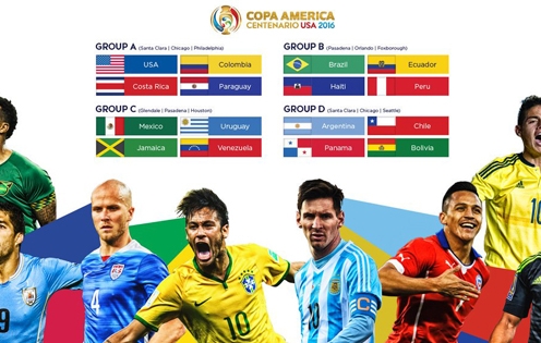 Những điều cần biết về lễ khai mạc Copa America 2016