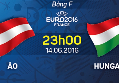 Áo vs Hungary: Kết quả bất ngờ