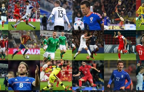 Chia cặp thế nào ở vòng đấu loại trực tiếp EURO 2016?