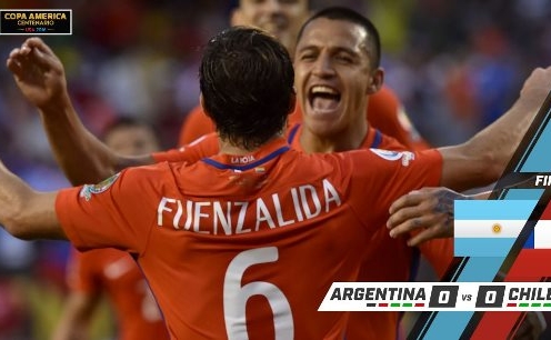Highlights Argentina 0-0 Chile (Chung kết Copa America 2016)