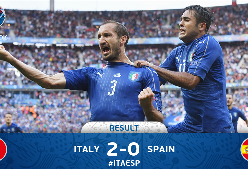 Video bàn thắng: Tây Ban Nha 0-2 Italia (Vòng 1/8 Euro 2016)