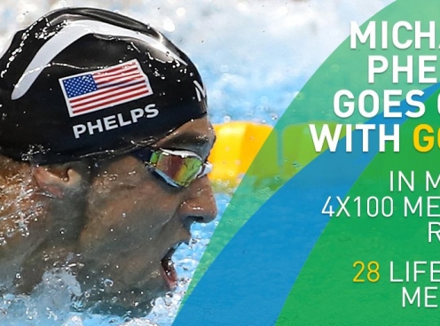 VIDEO: Michael Phelps giành HCV nội dung 4x100m bơi tiếp súc hỗn hợp nam