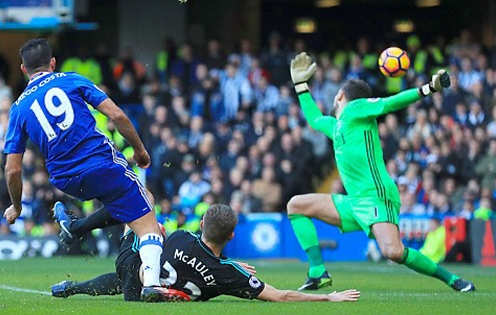 Người hùng Costa giúp Chelsea tiếp tục giữ mạch thắng
