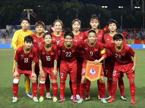 AFC thay đổi, đội tuyển nữ Việt Nam rộng cửa tới World Cup