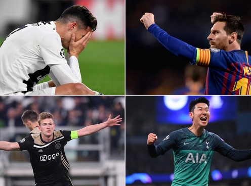 ĐHTB Tứ kết Champions League: Liệu có Ronaldo, Messi?
