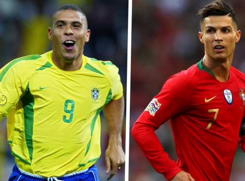 FIFA kết thúc tranh cãi về 'Rô béo' và Cristiano Ronaldo