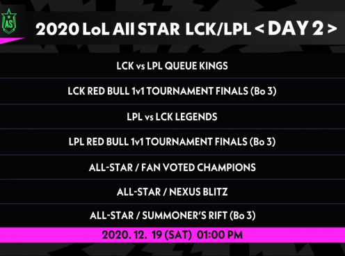 Lịch thi đấu All Star LoL 2020 ngày 2: LCK đại chiến LPL