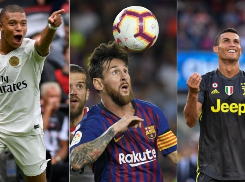 Danh hiệu Chiếc giày vàng 2018/19: Messi bỏ xa Mbappe và CR7