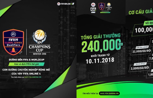 FO4: Việt Nam có cơ hội thi đấu tại giải vô địch thế giới của FIFA Global Series