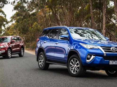 Xe SUV là gì? Có nên mua dòng xe SUV?