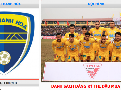 Danh sách cầu thủ, đội hình FLC Thanh Hóa mùa giải 2017