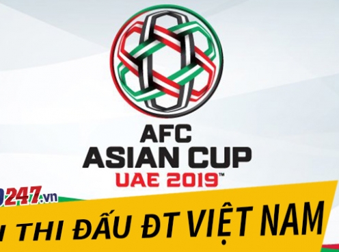 Lịch thi đấu Vòng loại Asian Cup 2019 của ĐT Việt Nam