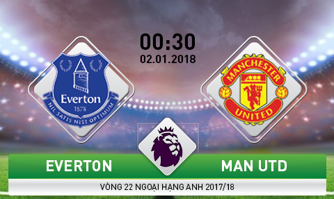 Kết quả Everton vs MU: 3 điểm trọn vẹn