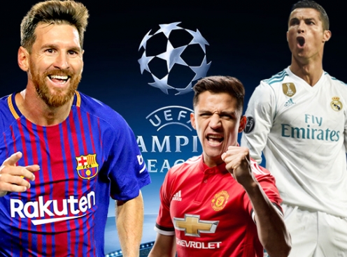 Danh sách các đội lọt vào tứ kết Champions League 2018