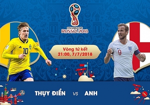 Đội hình CHÍNH THỨC Anh đấu Thụy Điển: Tam tấu xuất trận