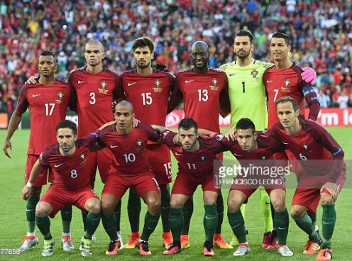 Danh sách ĐT Bồ Đào Nha tại World Cup 2018