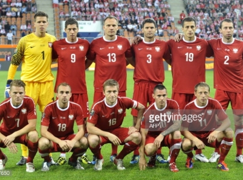 ĐT Ba Lan tại World Cup 2018: Niềm hi vọng Lewandowski 