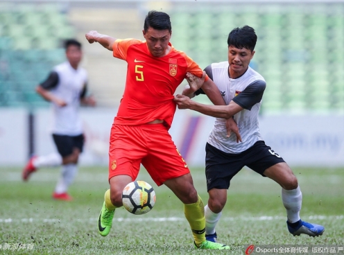 U23 Trung Quốc thắng áp đảo U23 Lào tại VL U23 Châu Á 2020