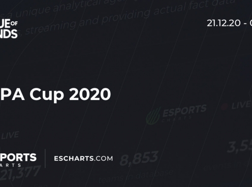 Lịch thi đấu LMHT KeSPA Cup 2020 mới nhất