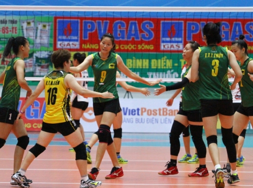 Kết quả, bảng xếp hạng VTV Cup 2019: Liên tục cập nhật