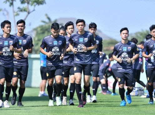 Lịch thi đấu bóng đá hôm nay 8/1: VCK U23 châu Á 2020 khởi tranh