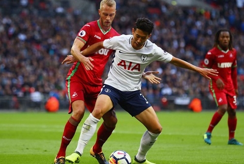 Highlights: Tottenham 0-0 Swansea (Vòng 5 Ngoại Hạng Anh)