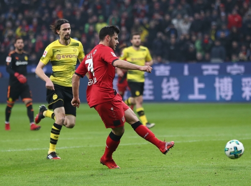 Highlights: Leverkusen 1-1 Dortmund (Vòng 14 - Bundesliga)