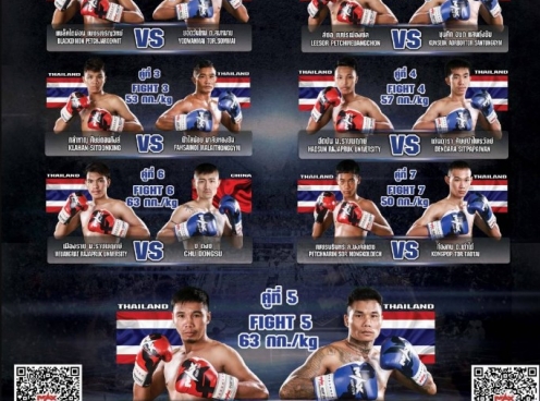 Trực Tiếp MAX Muay Thai - 18h30 ngày 25/9 - Champion Challenge