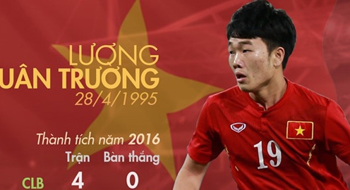 Điểm tin tối 4/1: Lộ diện top 3 QBV Việt Nam?