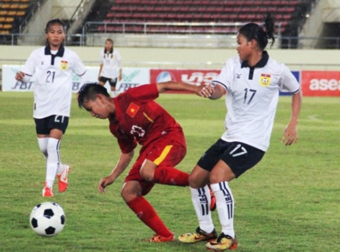 Thái Lan, Myanmar loại Việt Nam ngay từ vòng bảng giải ĐNÁ