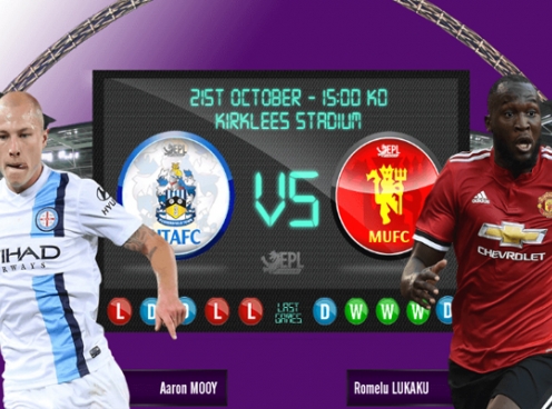 Nhận định kèo Huddersfield Town vs MU - 21h00 ngày 21/10