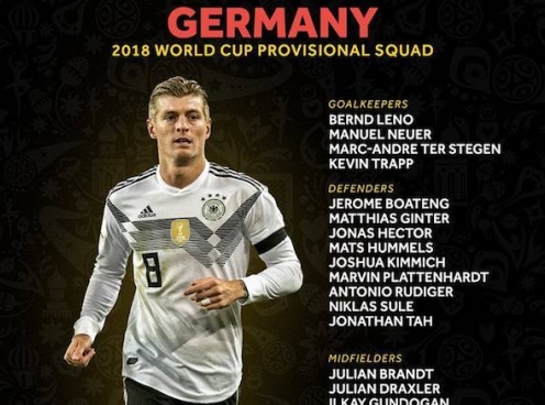 ĐT Đức công bố danh sách sơ bộ dự World Cup 2018: Vắng người hùng WC 2014