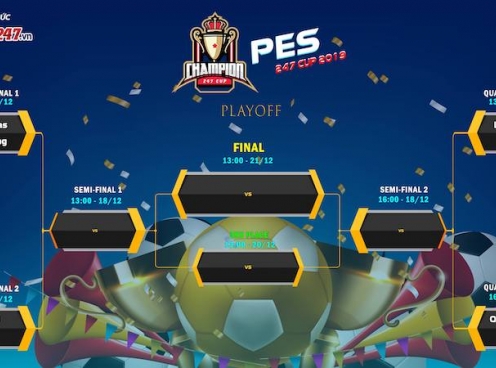 Xác định 8 game thủ lọt vào tứ kết PES 247 Cup