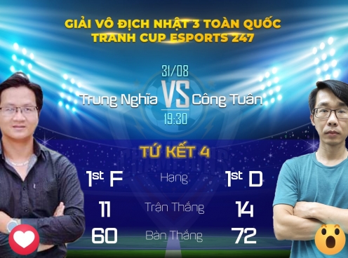 Trung Nghĩa: ‘Bây giờ cảm giác mình cân được tất’