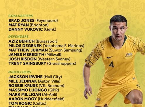 Danh sách đội tuyển Úc dự WC 2018: bất ngờ lão tướng Cahill