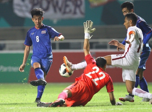 Lịch thi đấu bóng đá ASIAD hôm nay 20/8: Lộ diện đối thủ của U23 VN