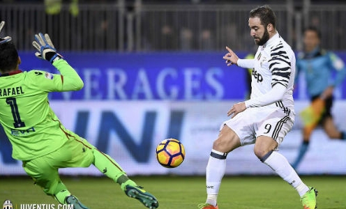 Highlights: Cagliari 0-2 Juventus (Vòng 24 Serie A)