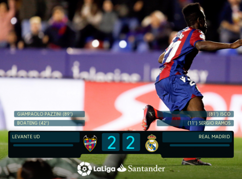 Highlights: Levante 2-2 Real Madrid (Vòng 22 La Liga)
