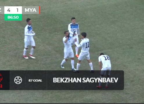 Highlights: Kyrgyzstan 5-1 Myanmar (Vòng loại Asian Cup)