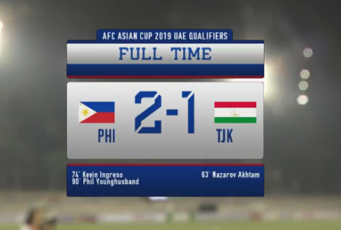 Highlights: Philippines 2-1 Tajikistan (Vòng loại Asian Cup)